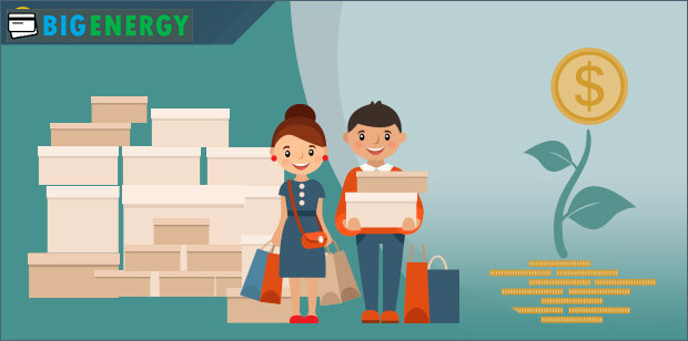 інвестиції розширення