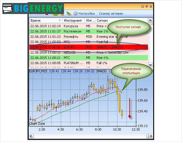 IScanner Каліта-Фінанс