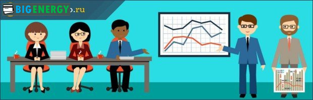 Презентація