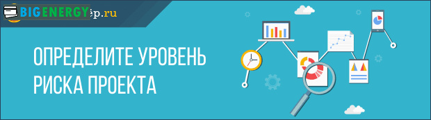Визначте рівень ризику проекту