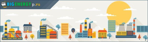 Інвестиції у виробничі приміщення