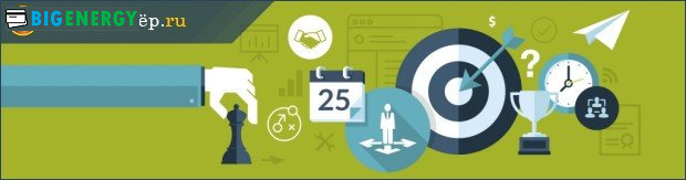 Бізнес-план