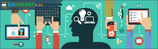 План розвитку компанії