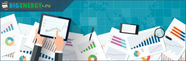 Коригування інвестиційного проекту