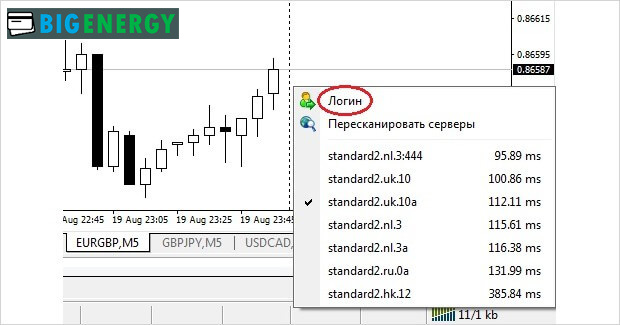Авторизація в MT4