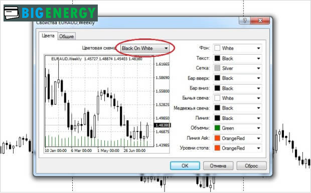 Міняємо схему