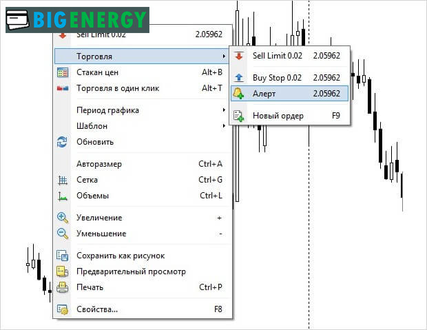 Встановлюємо алерти