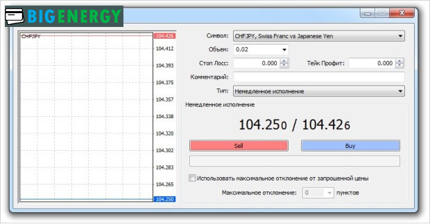 Відкриваємо новий ордер