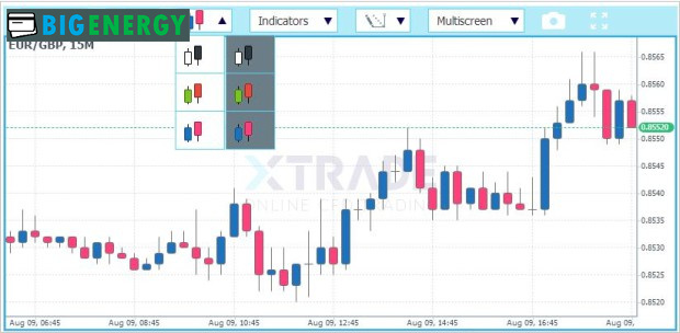 розфарбовуємо свічки