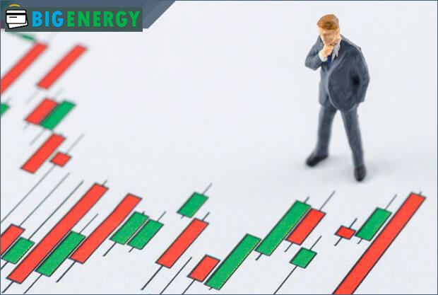 Фундаментальний аналіз
