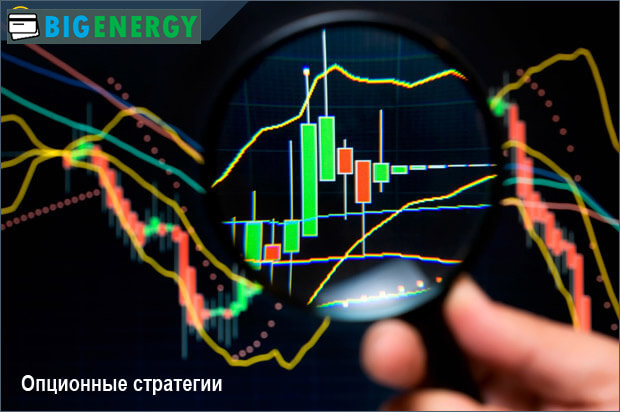Опціонні стратегії