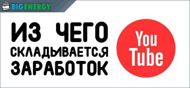 Способи заробітку на ютубі
