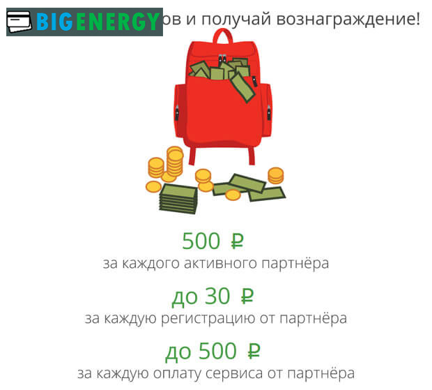 Партнерська програма