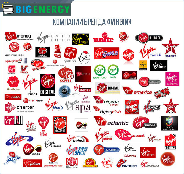 Компанії Бренду Virgin