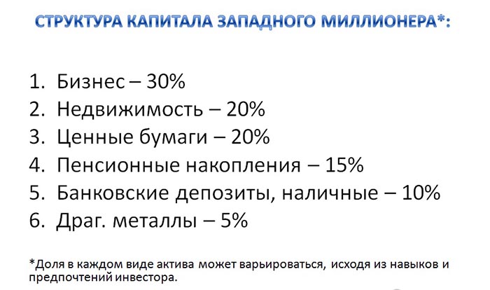 Корисні поради як використовувати банки в кризу