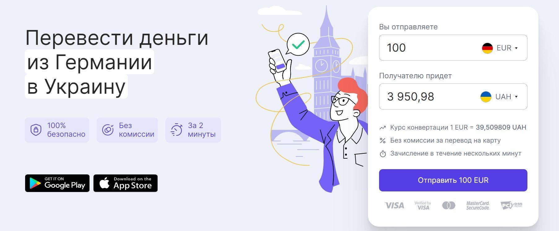 Денежные переводы из Польши в Украину